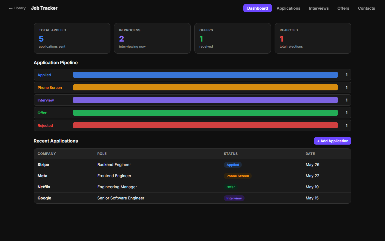 Job Tracker